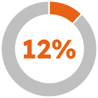 Infographie 1